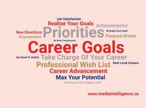 Career goals checklist 